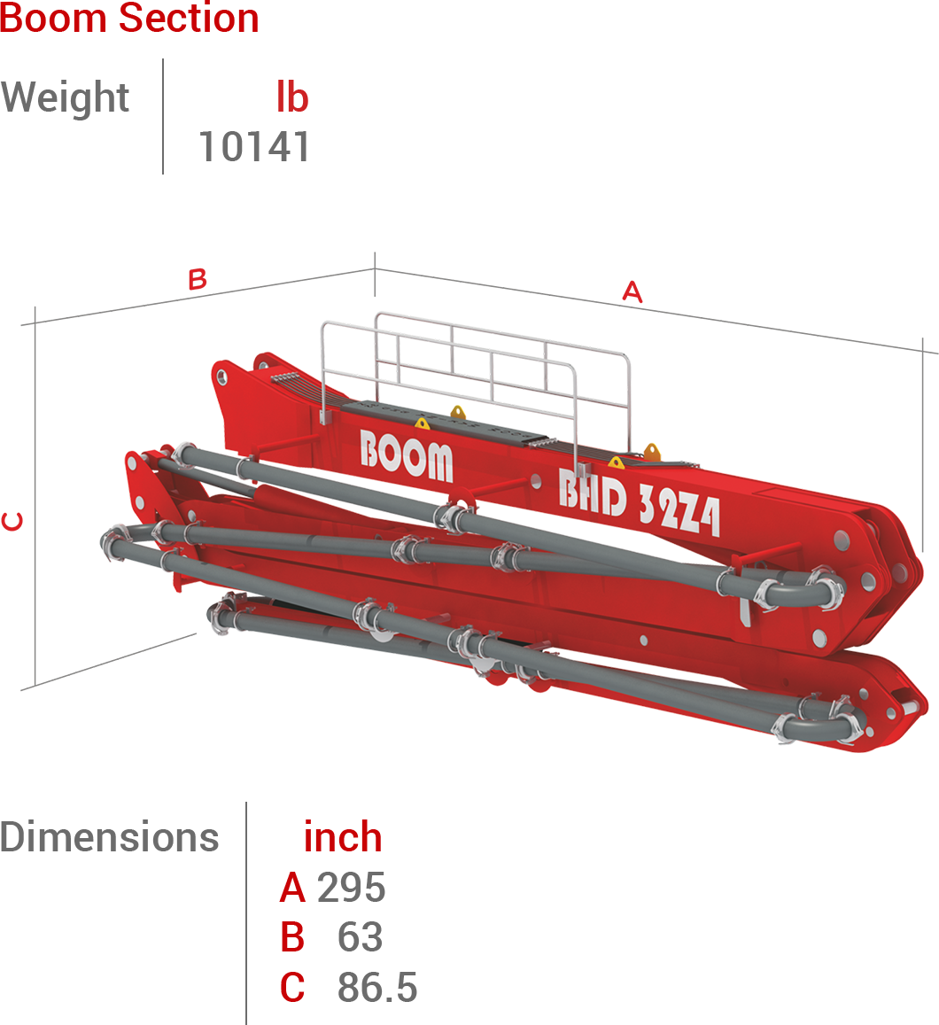 BHD-32Z4 Boom